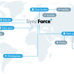 multichannel omnichannel strategy