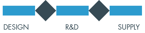 Product & Packaging Change Management Design - R&D - Supply