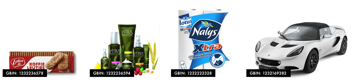 Global Brand Identification Number Global Brand Identification Number