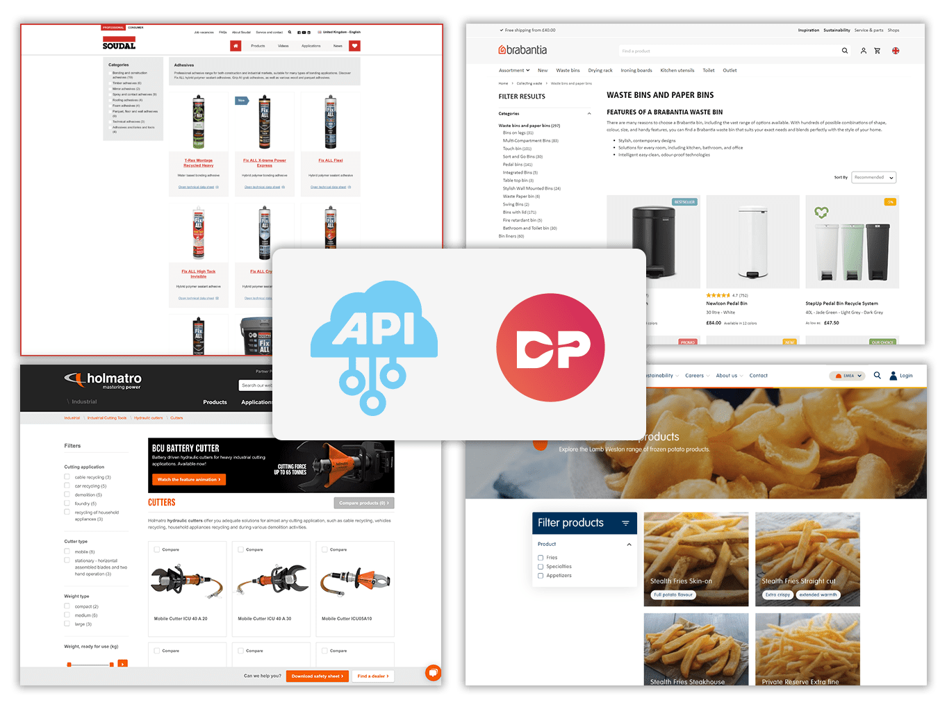 Distribute product data to your systems