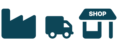Value Chain