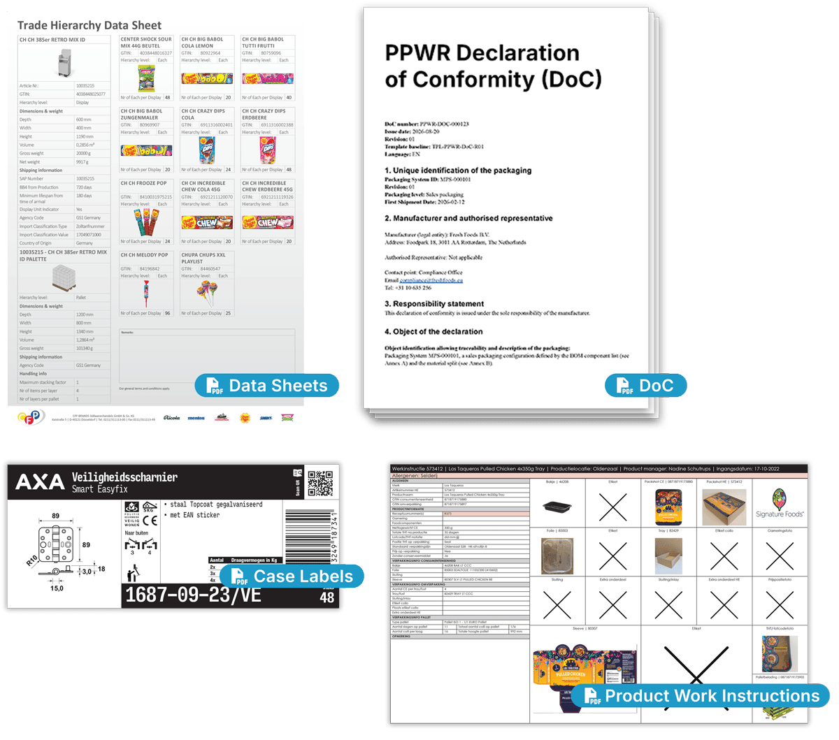 Examples of Compliance & Supply Document Automation Examples of Compliance & Supply Document Automation